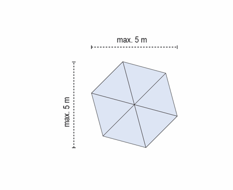 Stregtegning der bidrager til teksten