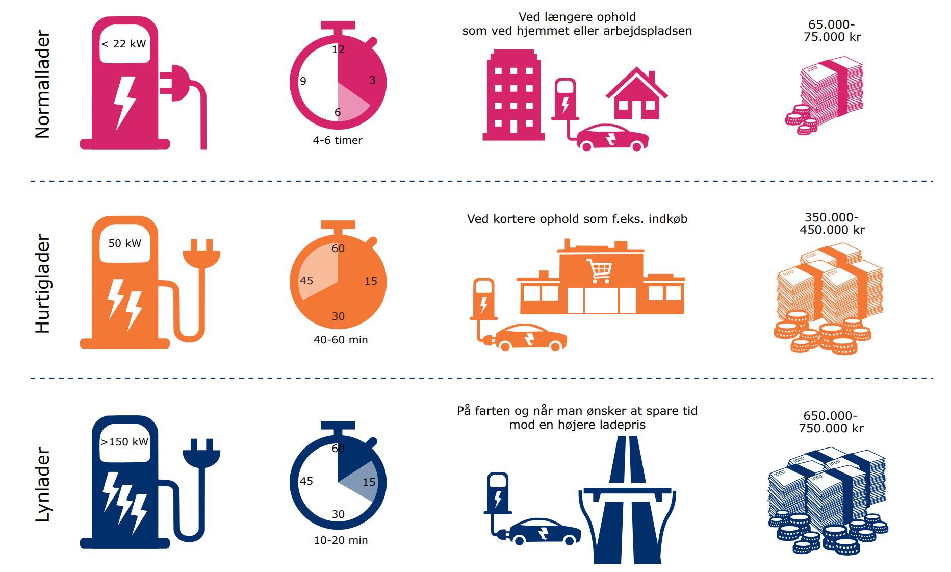 Billede der understøtter tekstafsnittet