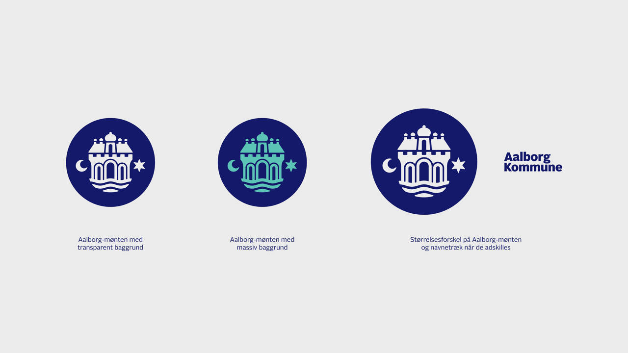 Versioner Af Aalborg Mønten