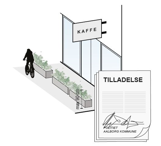 Stregtegning der bidrager til teksten