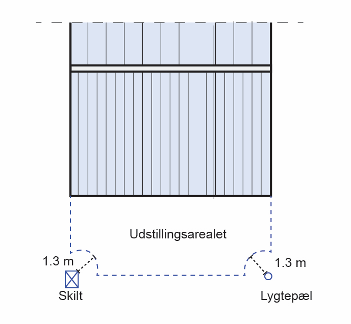 Stregtegning der bidrager til teksten