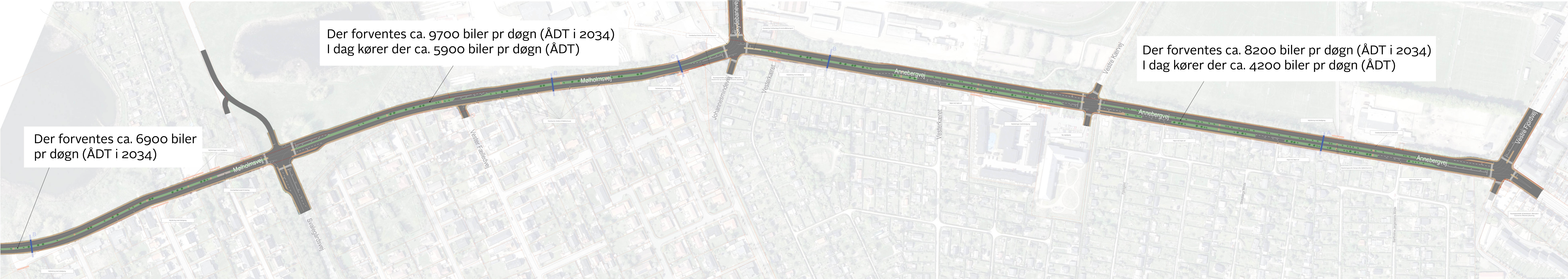 Visualisering af udformning af Mølholmsvej og Annebergvej med visning af trafiktal