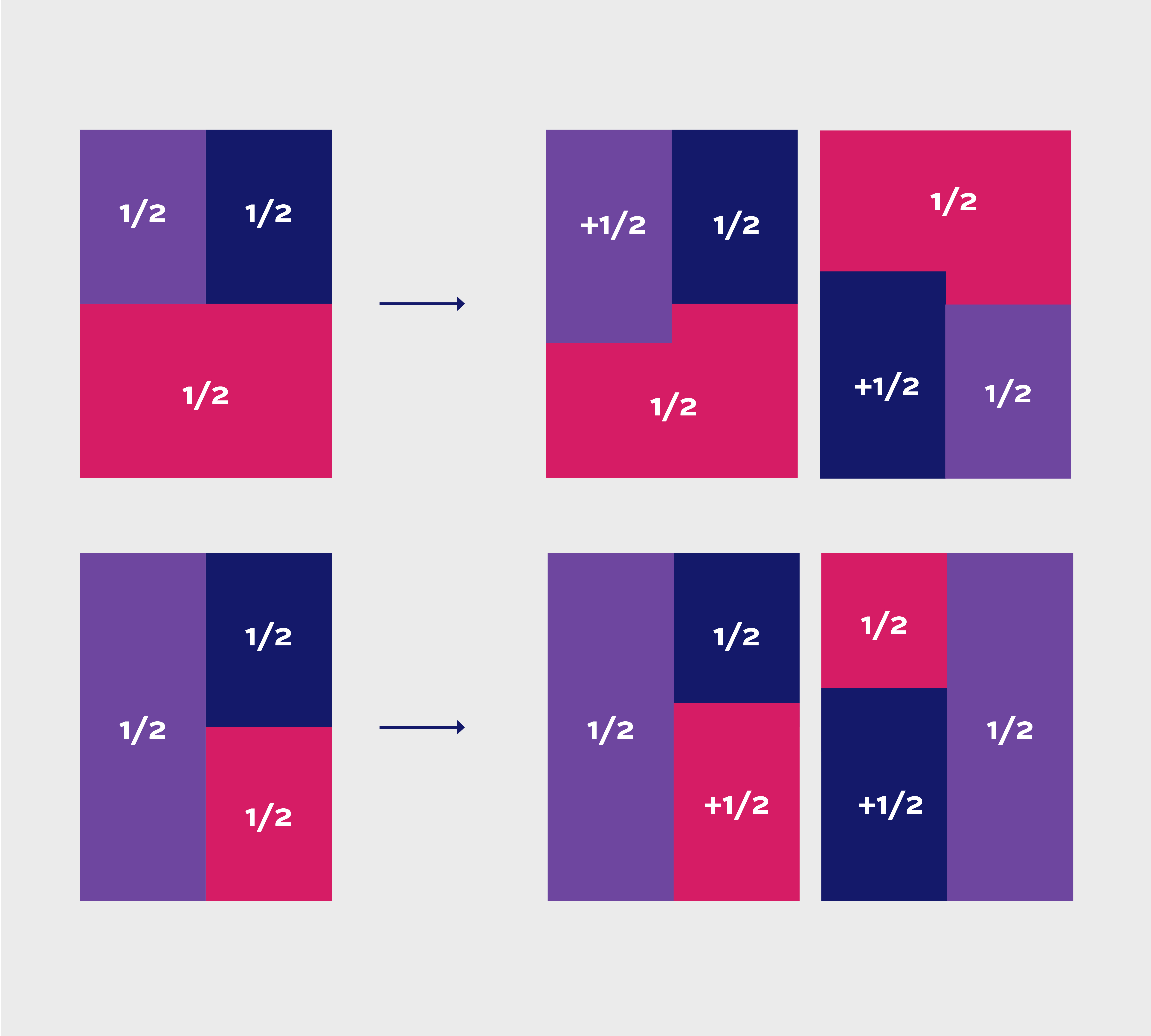 Dynamisk Halveringsprincip